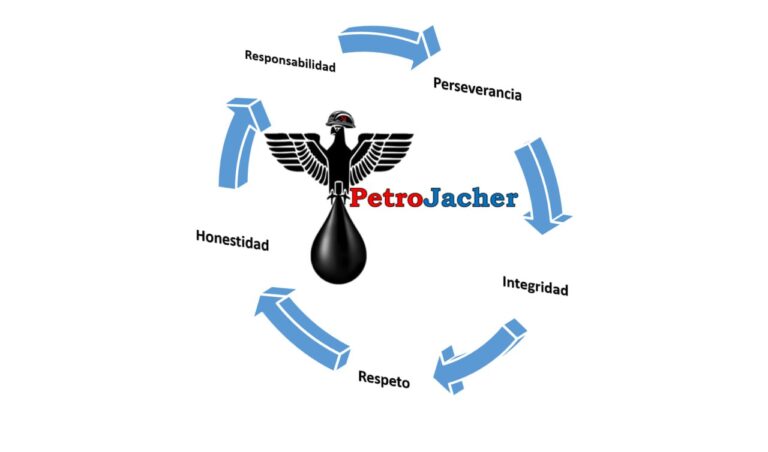 Valores-petrojacher